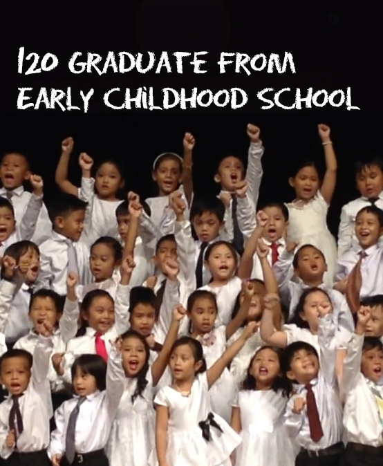 120 pupils graduate from SU Early Childhood School