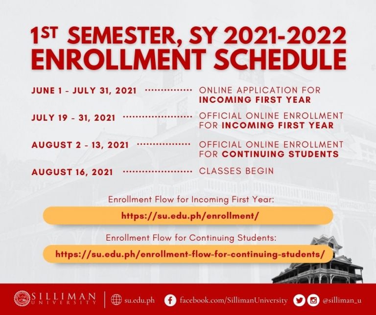 Admission Procedures and Requirements | Silliman University