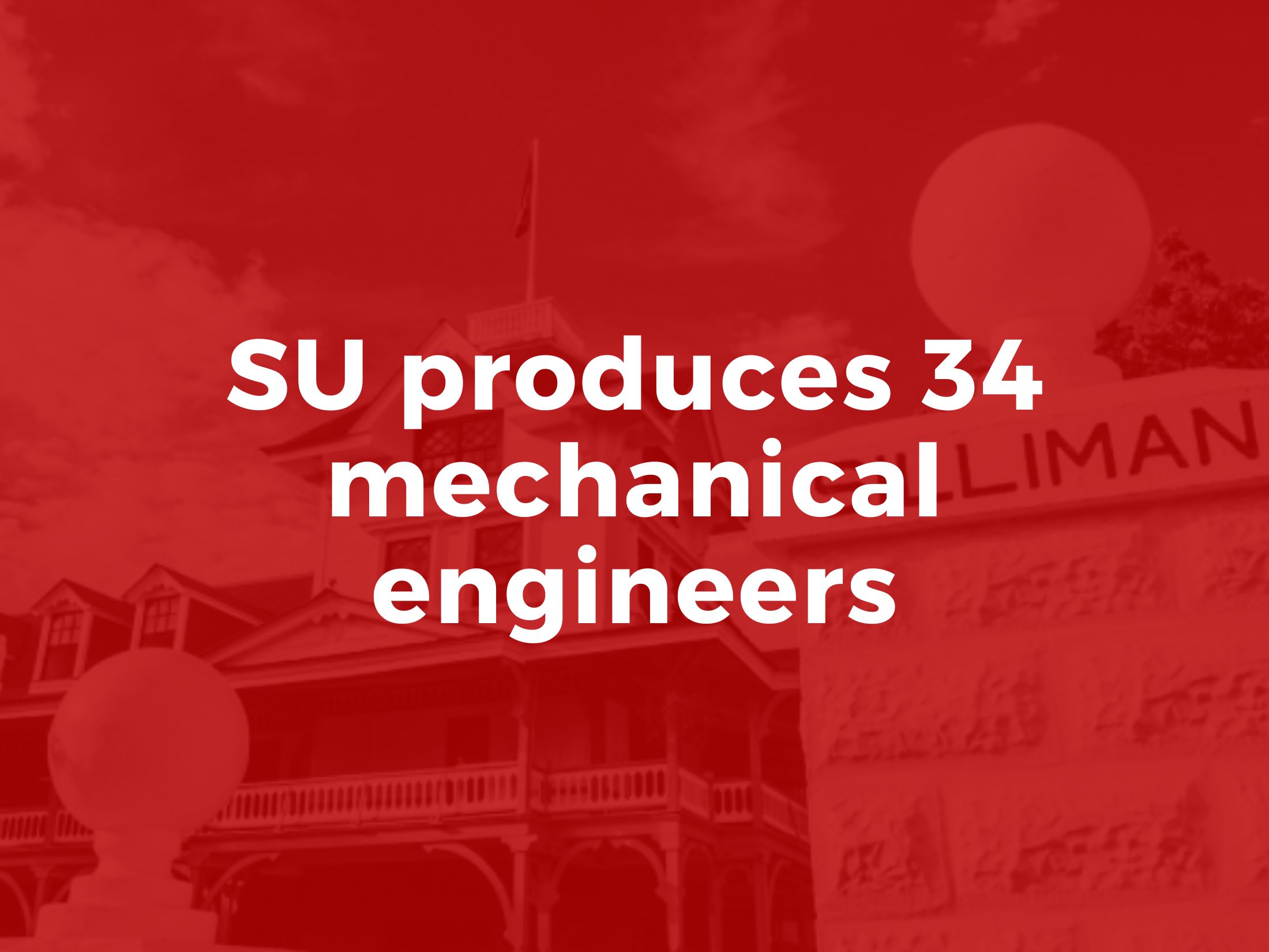 SU produces 34 mechanical engineers