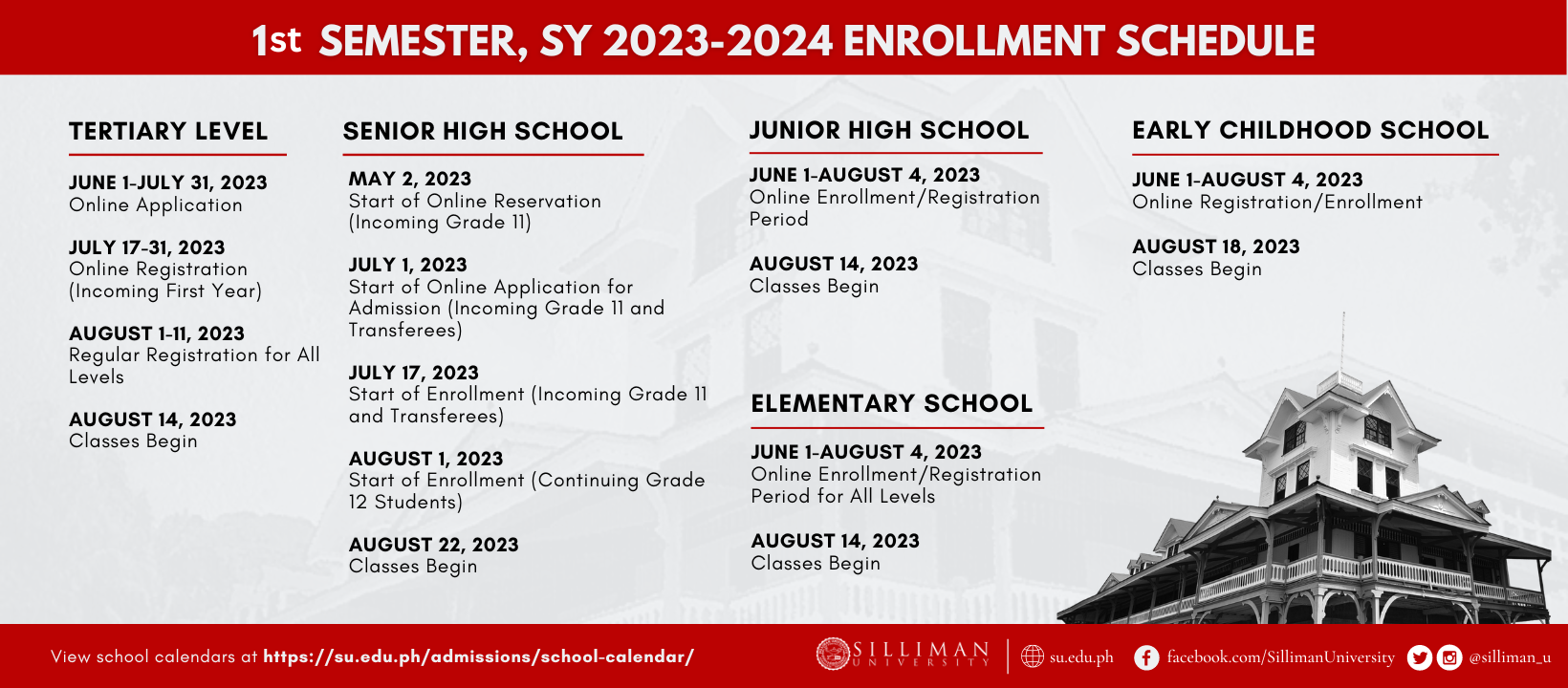 Admission Procedures and Requirements Silliman University