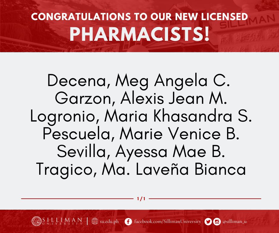SU Pharmacy Program produced six (6) out of ten (10) passers in the April 2024 Pharmacists Licensure Examination
