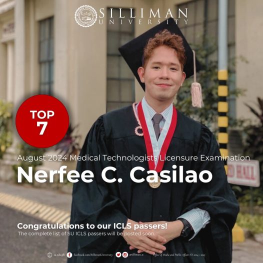 Nerfee C. Casilao placed 7th in the August 2024 Medical Technologists Licensure Examination