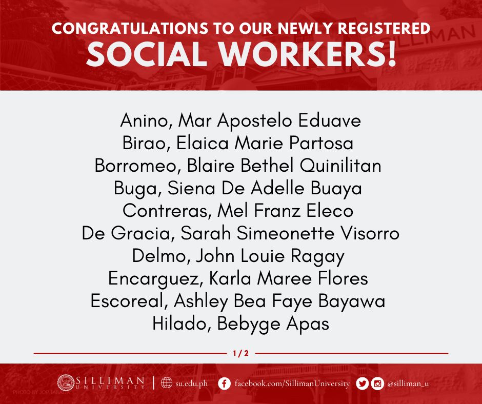 Social Work Department produced 20 newly Registered Social Workers during the September 2024 Social Workers Licensure Examination (SWLE)