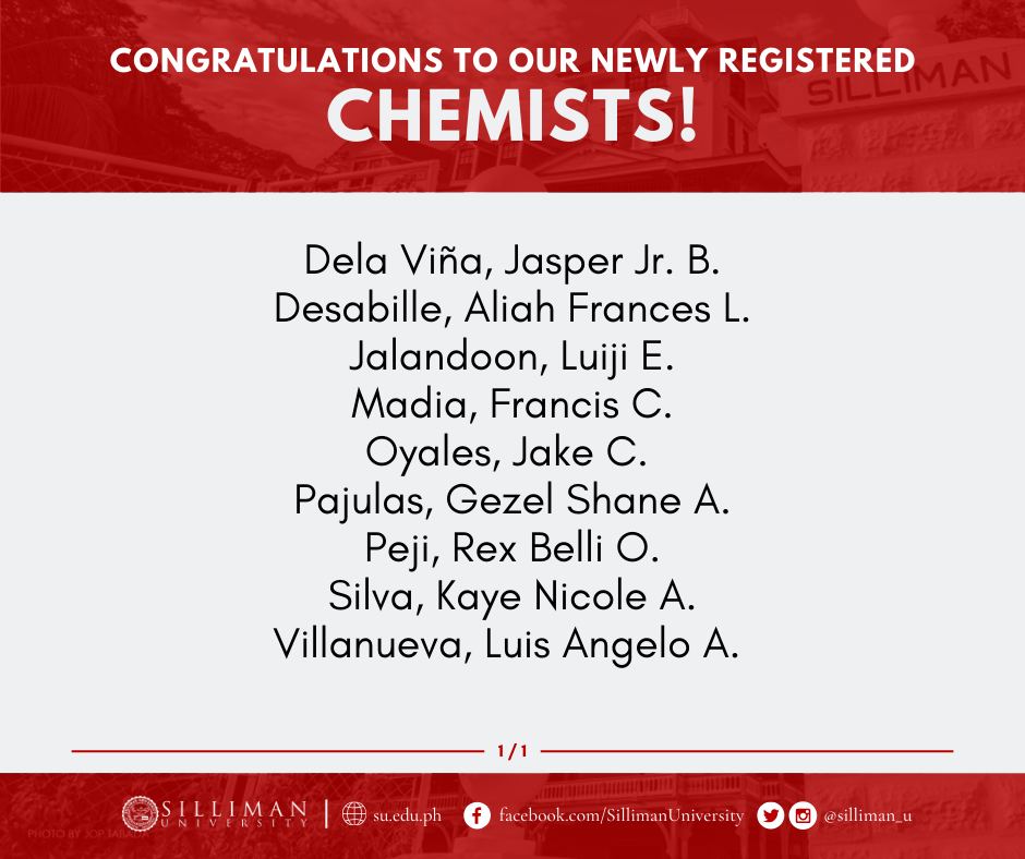 College of Arts and Sciences (CAS) – Chemistry Department produced nine (9) newly registered chemists and ten (10) newly registered chemical technicians