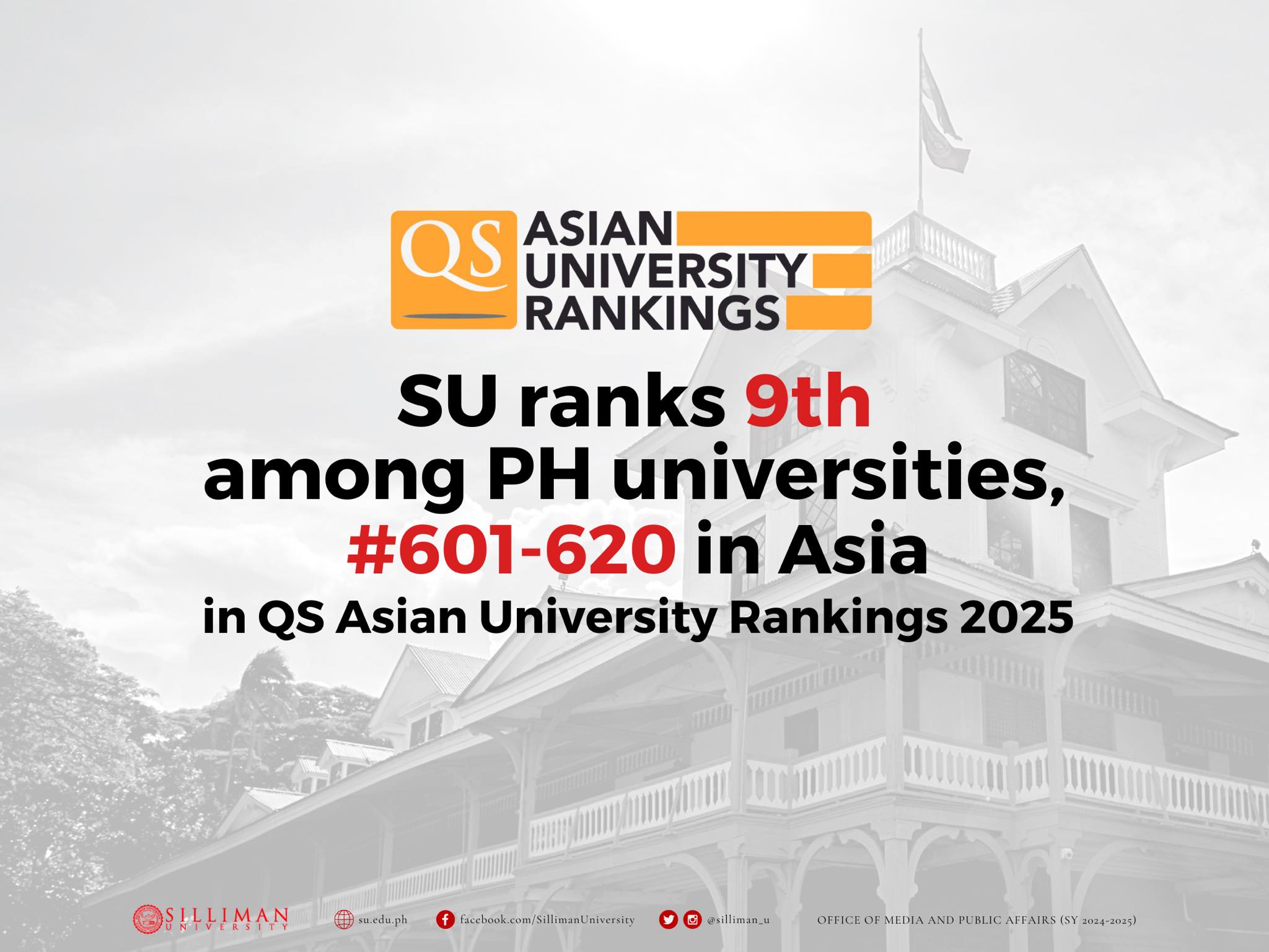 SU ranks 9th among top PH universities in QS Asian Universities rankings 2025