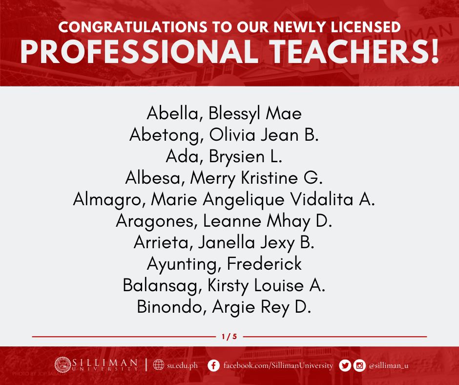 College of Education produced fifty-seven (57) combined newly licensed professional teachers for Elementary and Secondary levels during the September 2024 Licensure Examination for Teachers