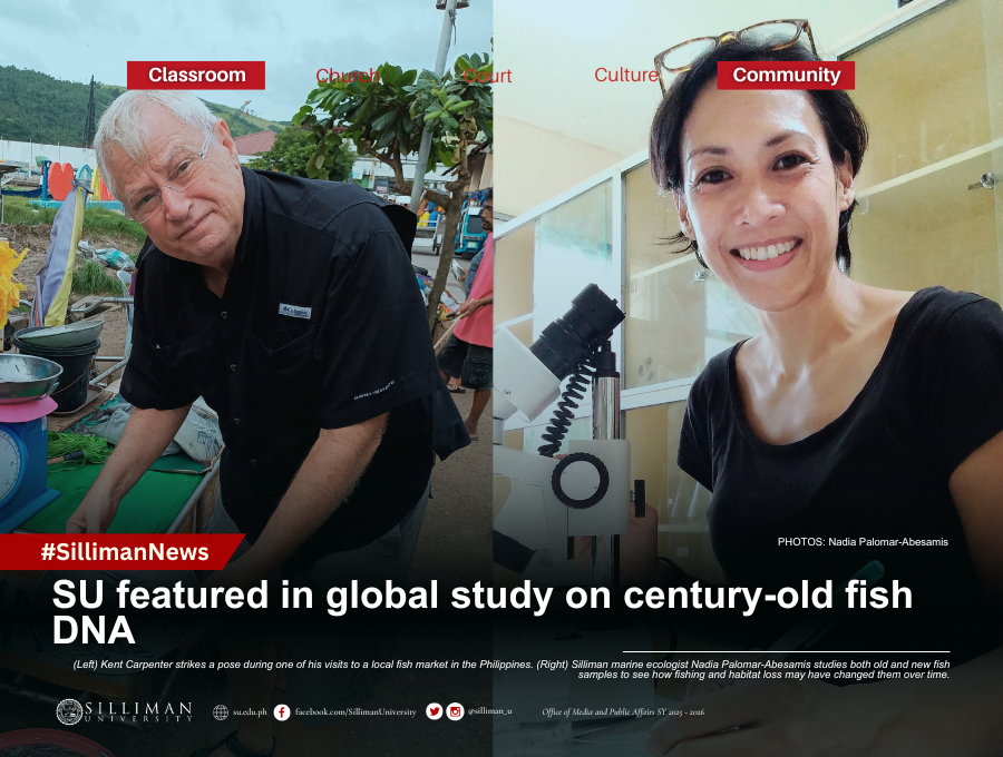 SU featured in global study on century-old fish DNA SU featured in global study on century-old fish DNA