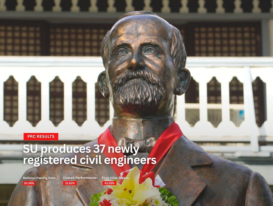 SU produces 37 newly registered civil engineers