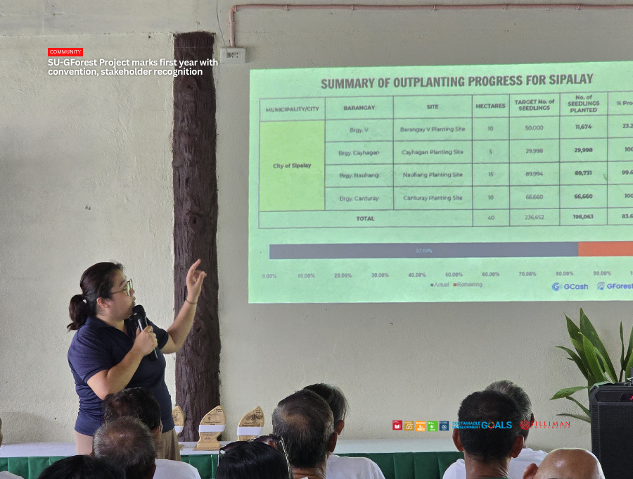 Floramae J. Neri, Field Operations Coordinator of the SU-GForest Project, presents the project’s first-year accomplishments and implementation updates.