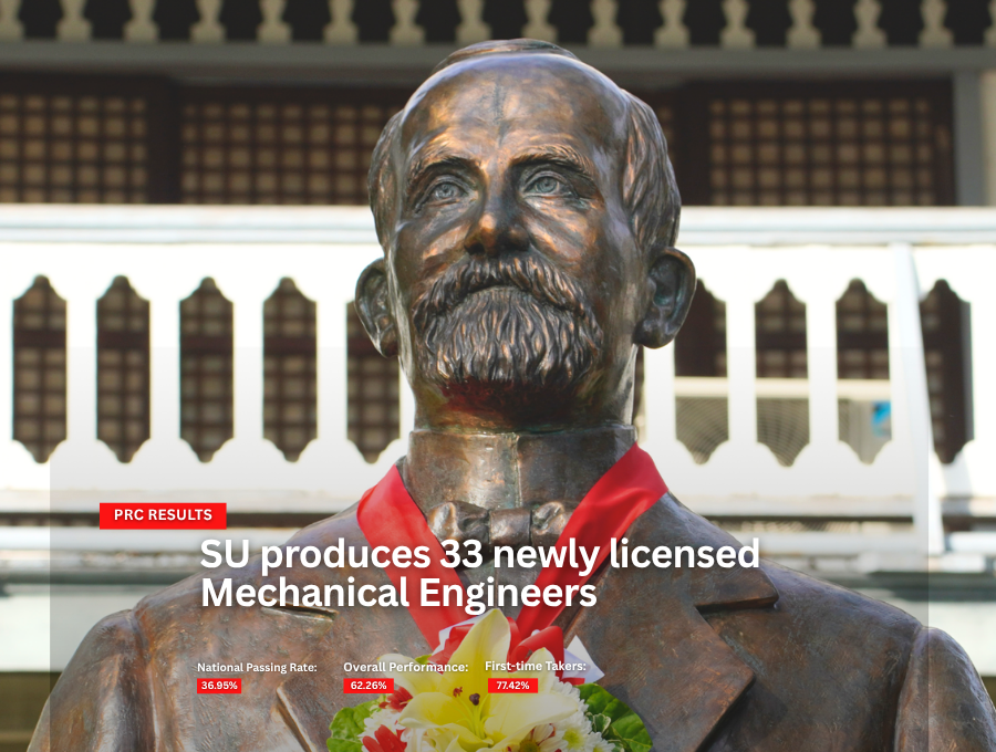 SU produced 33 newly licensed mechanical engineers